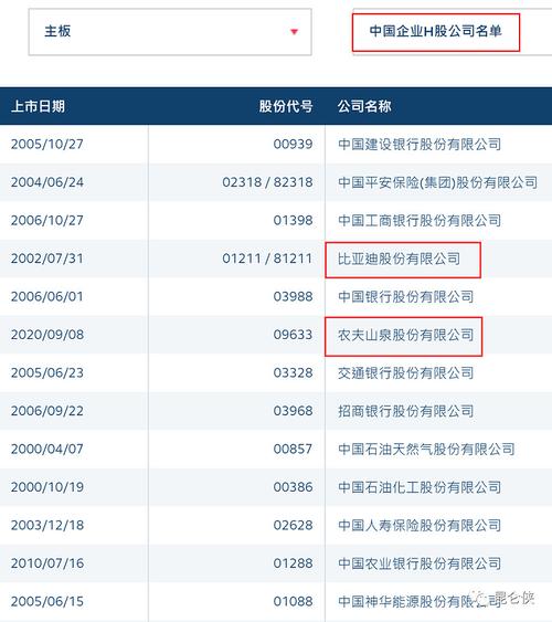 ̫�չ����ʵ���� �����ȳ��µĸ�������ҵ����