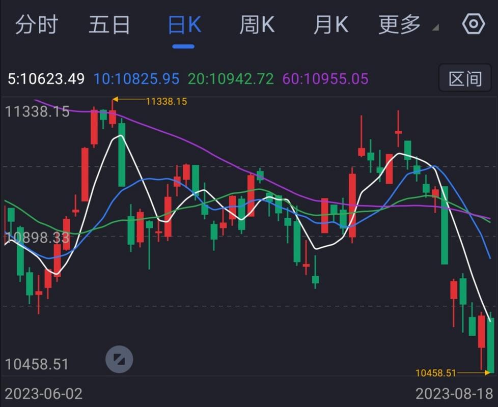 中国股市延长交易时间 中国股市延长交易时间