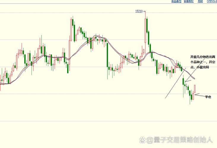 ���г����ɡ������������ʲ��Ϻ����� ��ɭ��������ѯ�����ע��