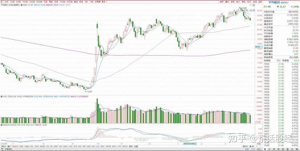 ��ʯ���ֹۿ����й����� רҵ�����Ƹ�����