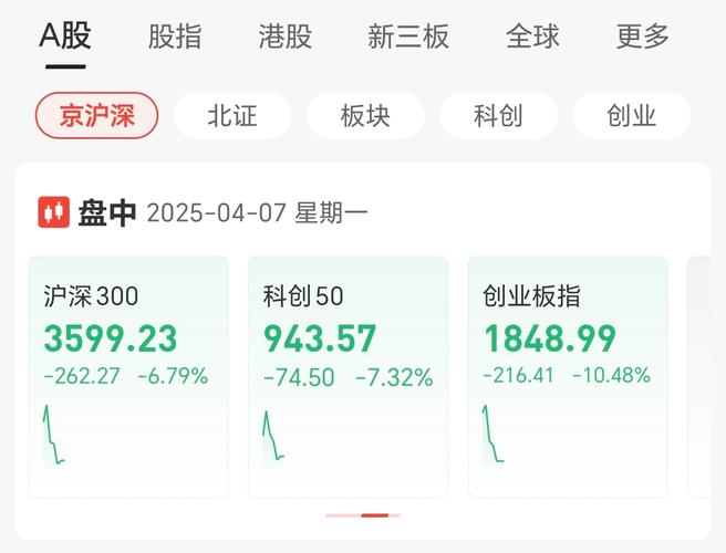 ���¶����ôͻȻ��ʧ�ˣ����»���ڶ���ָ���ȣ�