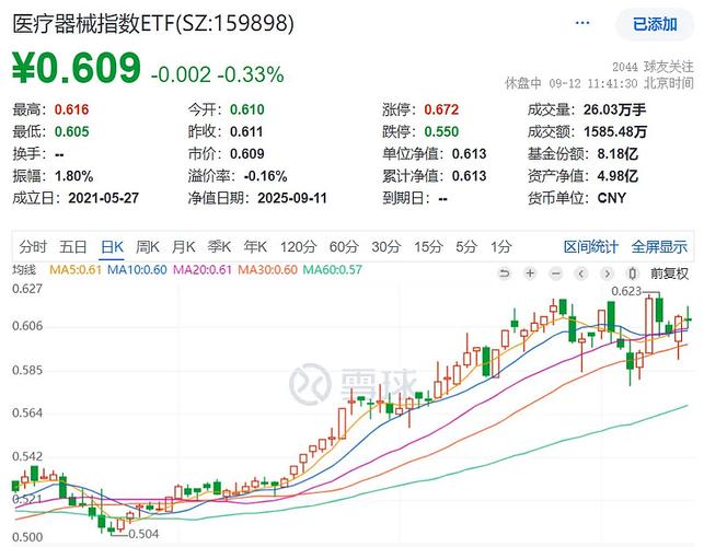 �ּ�����A��ѯ��վ����Դ�ּ�����