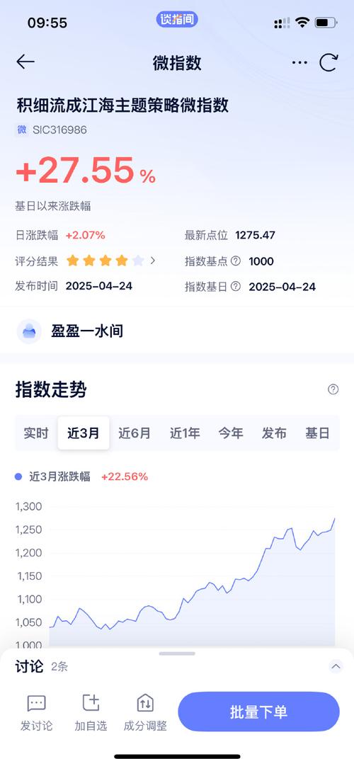 新三板晨报:挂牌公司凯伦建材首发过会 曾被发审委暂缓表决 新三板晨报:挂牌公司凯伦建材首发过会 曾被发审委暂缓表决
