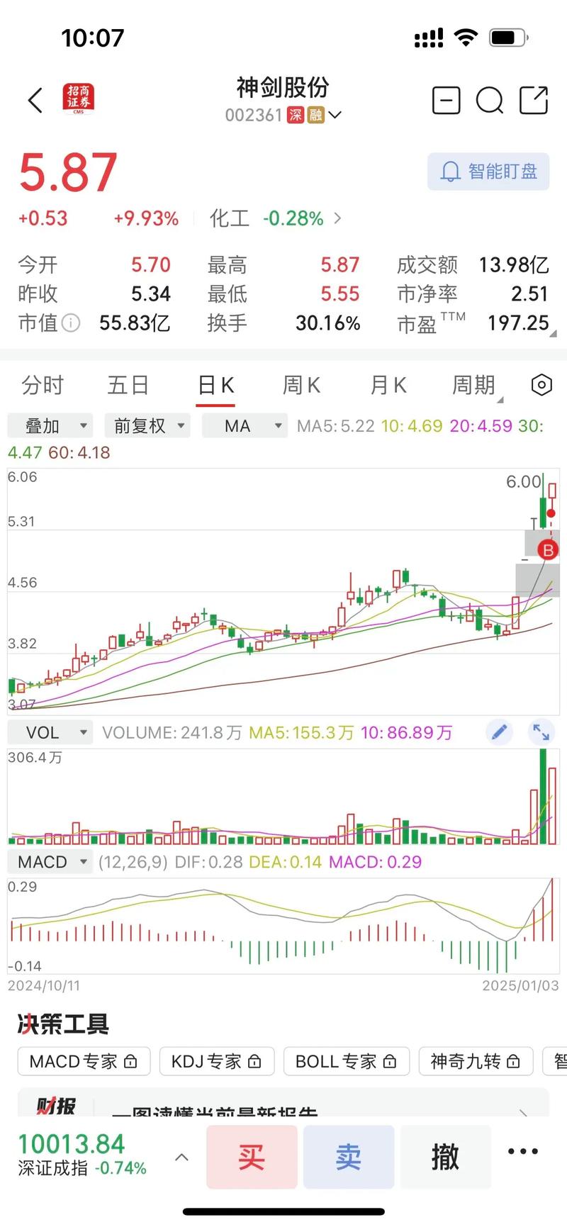 �ɱ���ֵ�����¾�ֵ����1������һ���¾�ֵ�����ƿ��ˣ�