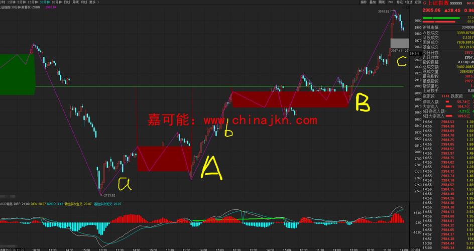 白银的价格表 白银价格表2023年 白银的价格表 白银价格表2023年
