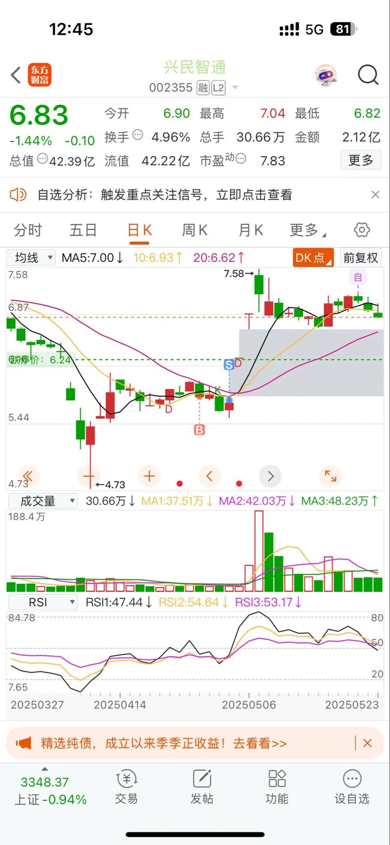 �ɽ��ӽ�Ͷ�ʻ������ϸ������Ͷ���ߣ�