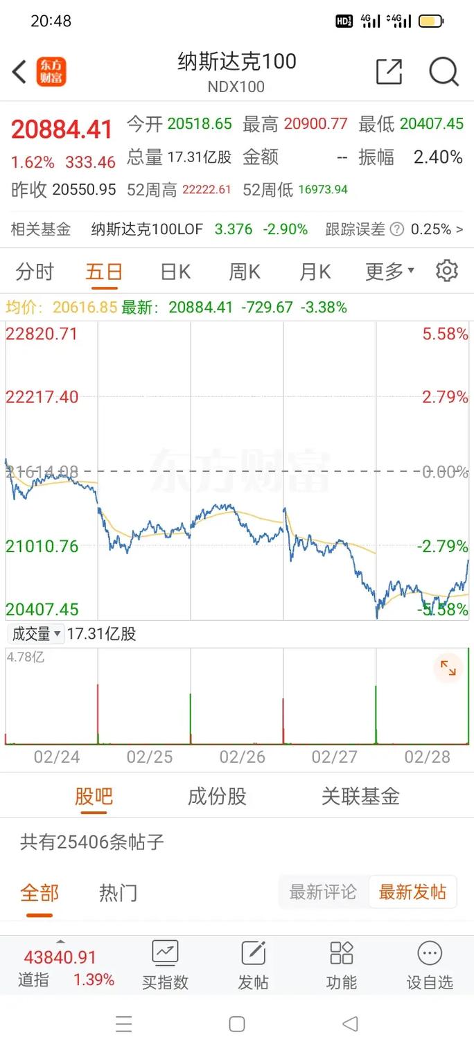 �麣��¡��Ʊ����(�麣��¡ ��Ʊ)