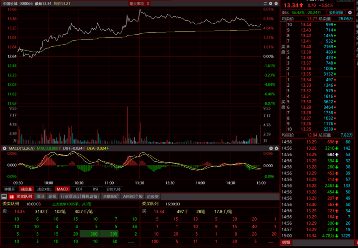 42��ipo��ֹ 30�ҹ�˾ipo��ֹ