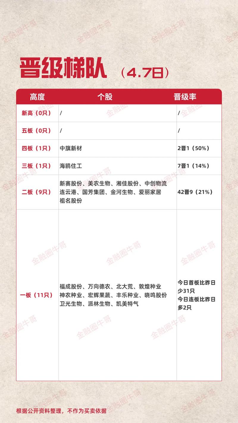 基金公司有望超160家 年轻公司打拼重点在差异化 基金公司有望超160家 年轻公司打拼重点在差异化