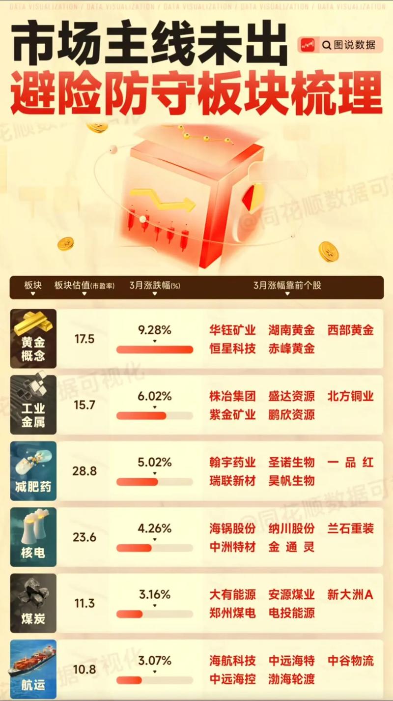 肝炎概念排行榜-肝炎概念走势活跃! 肝炎概念排行榜-肝炎概念走势活跃!