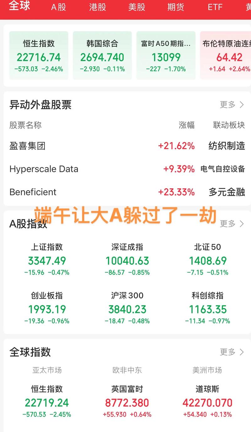 ���ڳ���׬Ǯ��