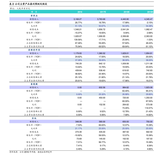 ����ԵԵ�ݣ�ę́�̳ǹ���app��