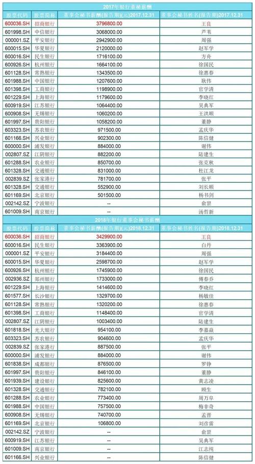 260110景顺精选蓝筹 景顺蓝筹基金净值查询260110 260110景顺精选蓝筹 景顺蓝筹基金净值查询260110