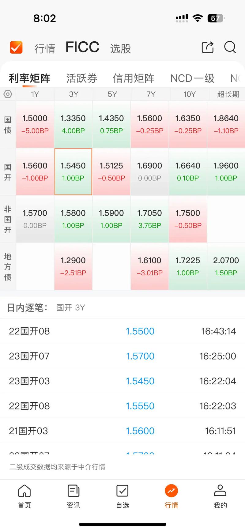 绞股蓝茶壮阳吗(绞股蓝茶的功效与禁忌) 绞股蓝茶壮阳吗(绞股蓝茶的功效与禁忌)