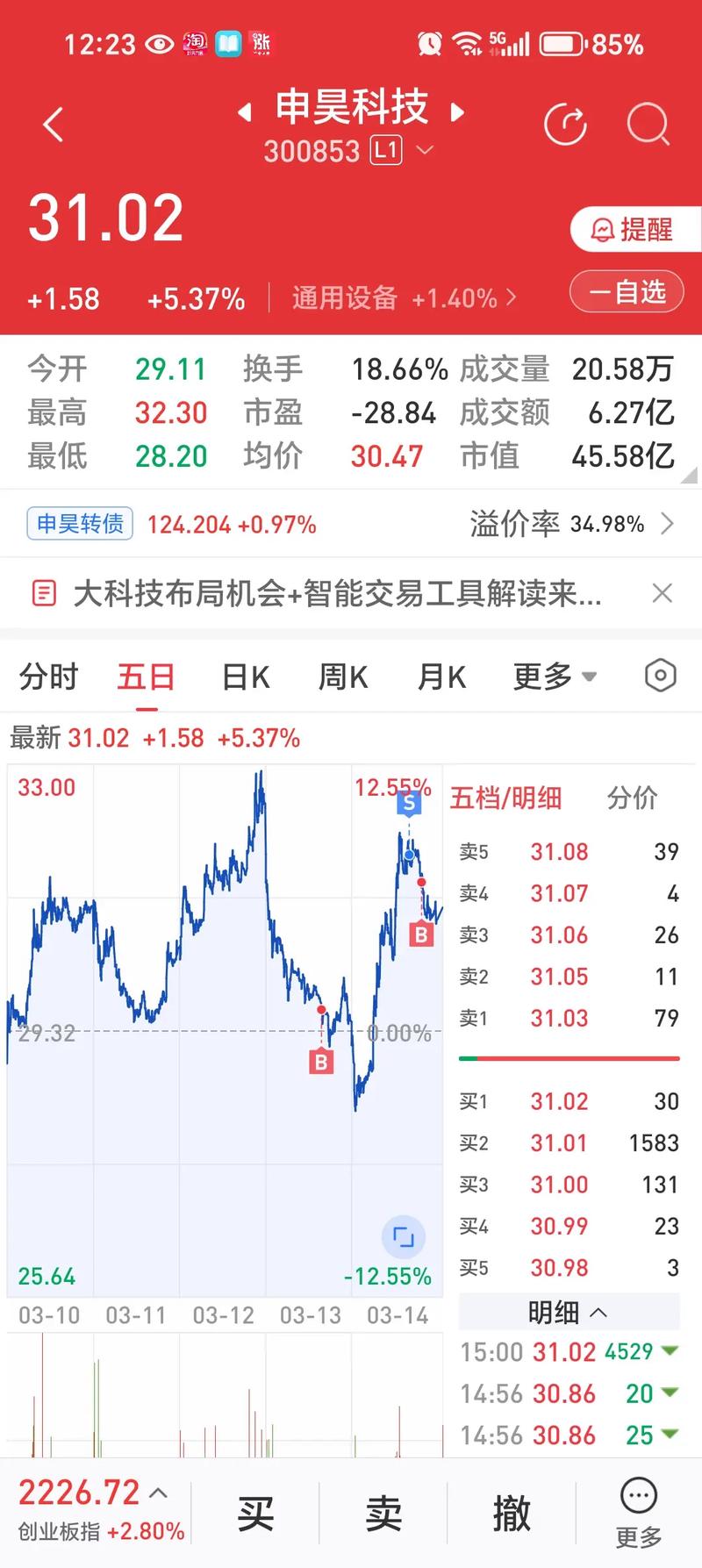 ��Ʊ603626����ɭ��Ʊ��ô�ˣ�