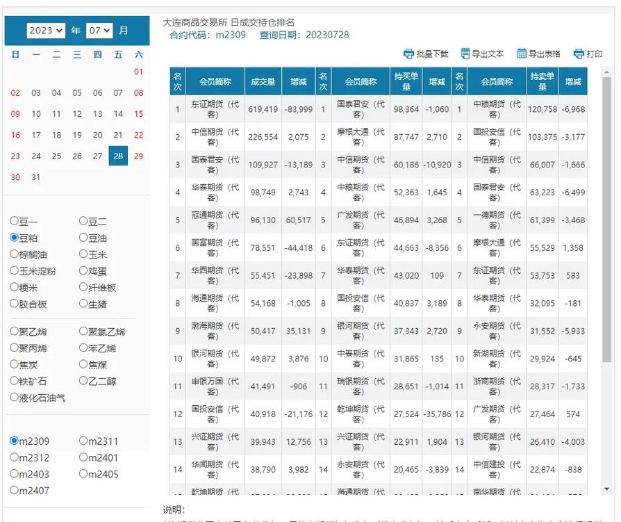 中证500指数收益率怎么算(中证国债指数收益率) 中证500指数收益率怎么算(中证国债指数收益率)