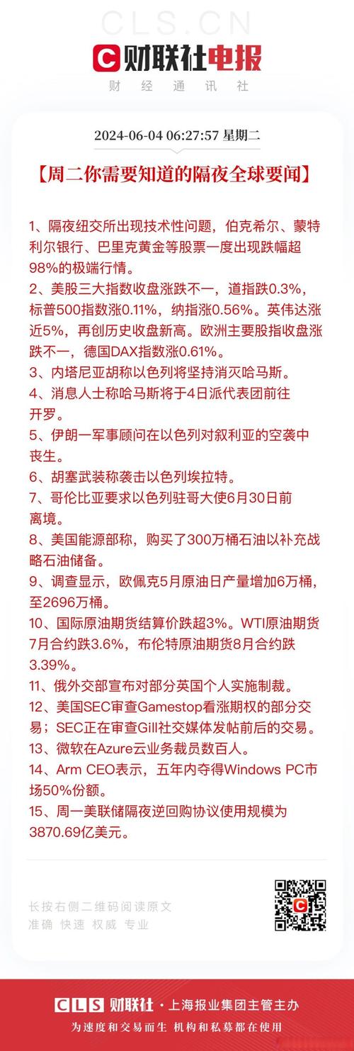 ̼Ԫ�Ƽ�ʲôʱ�����еģ���Ϊ�չ�����Ƽ���