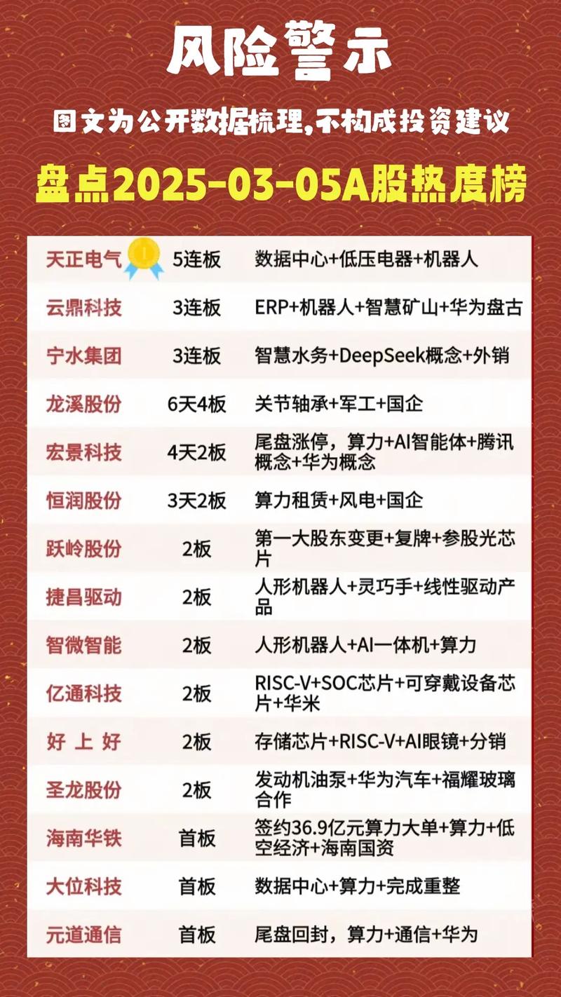 明私募持仓(明私募三季度持仓) 明私募持仓(明私募三季度持仓)