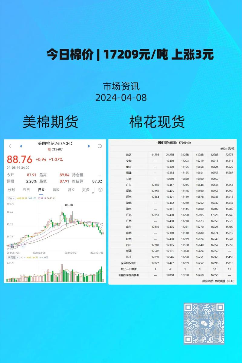 ��Ͷ�����ͣ ��Ͷ���ǵ�����