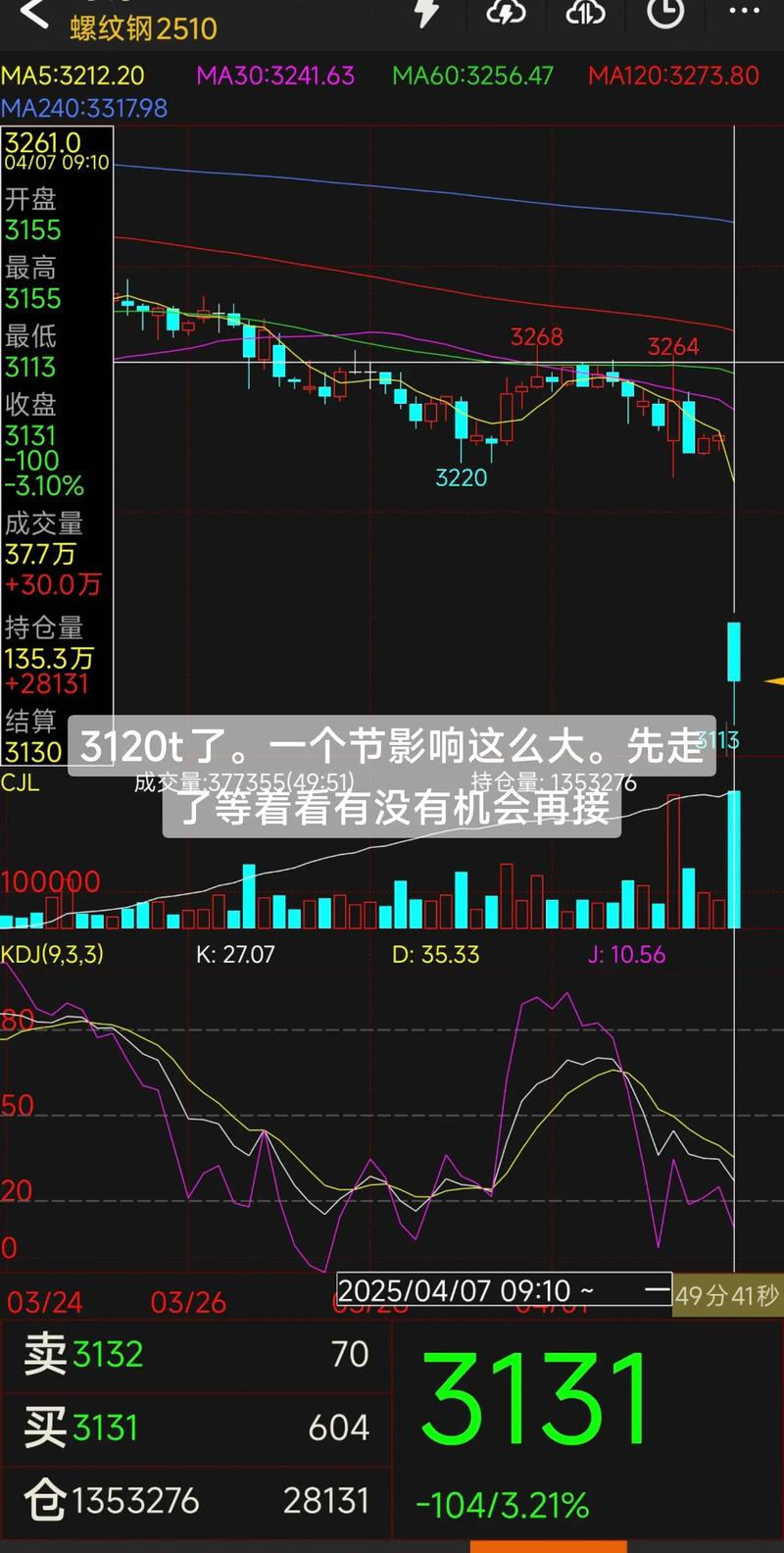 �����Ӱ׾ƹ�Ʊ