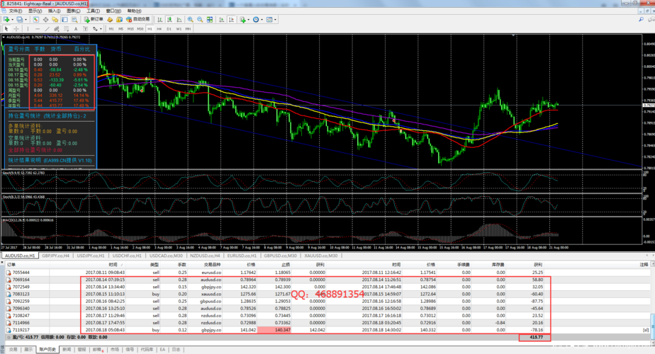 风来了!新三板再添三起并购案 风来了!新三板再添三起并购案