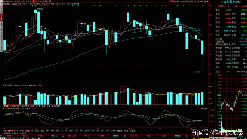 高市交易卷土重来 日股创新高债汇双杀 高市交易卷土重来 日股创新高债汇双杀