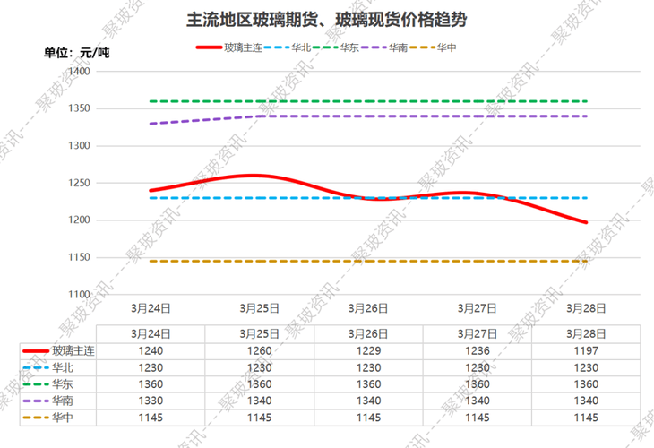 ���ڳ��ƽ�ƽ̨���������ƽ������ƽ̨��