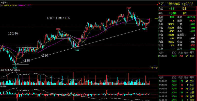 Ⱥ�ۼ��۱����� ����۵�������