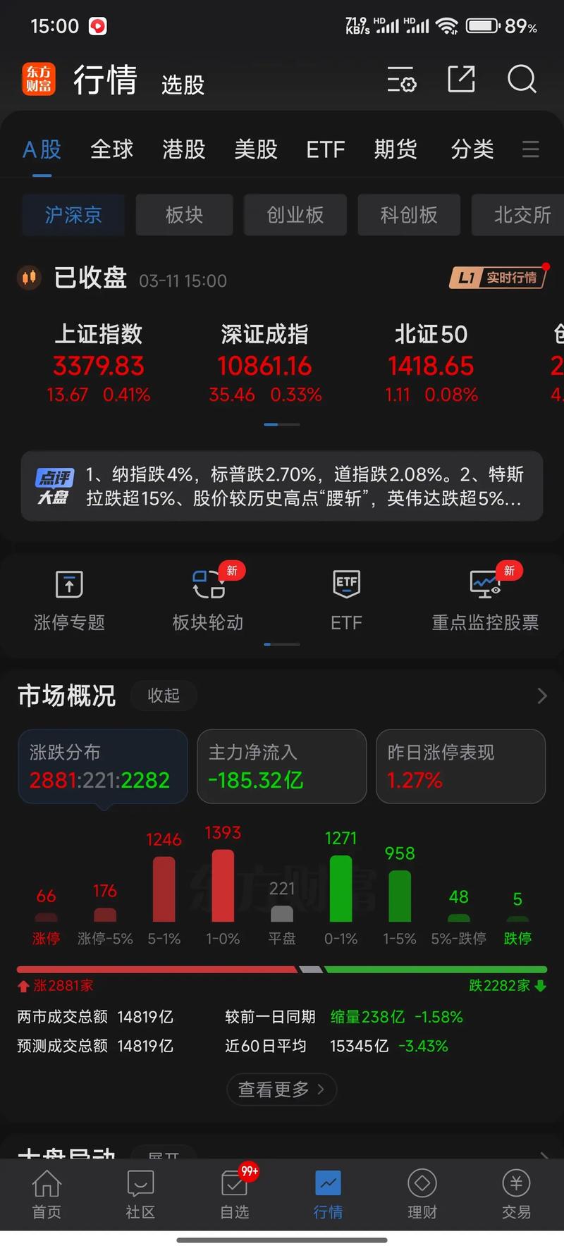 �����׼�������ֲ����� ����Ա���½������