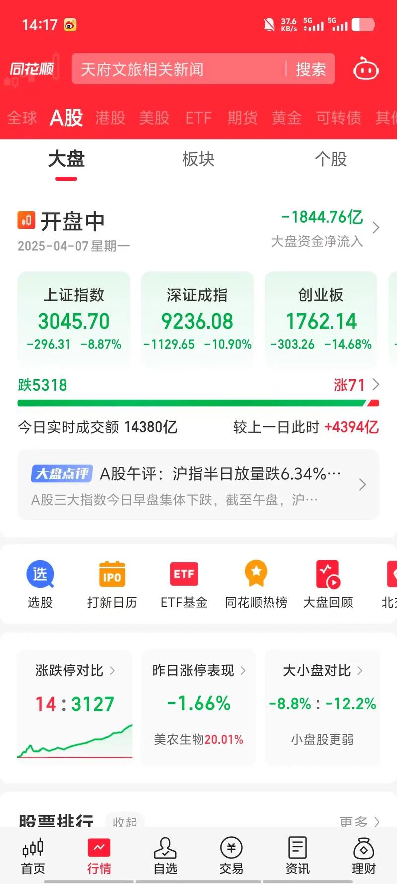 2026ÄêA¹ÉÅ£ÊÐÂß¼»ò½«·¢Éú±ä»¯ 2026ÄêA¹ÉÅ£ÊÐÂß¼»ò½«·¢Éú±ä»¯