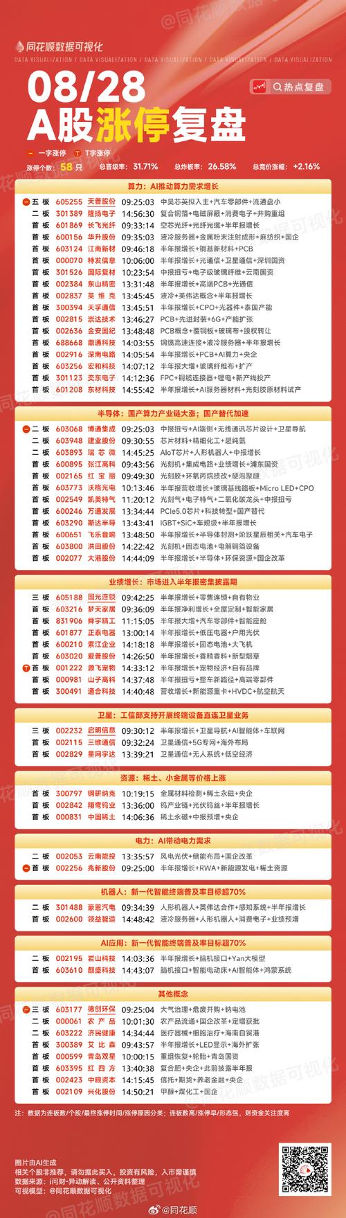 常见的债券(债券包括哪些类型) 常见的债券(债券包括哪些类型)