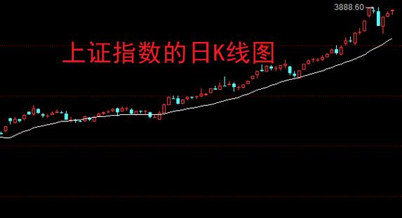 易方达稳健b(易方达增强回报债券b和a区别) 易方达稳健b(易方达增强回报债券b和a区别)