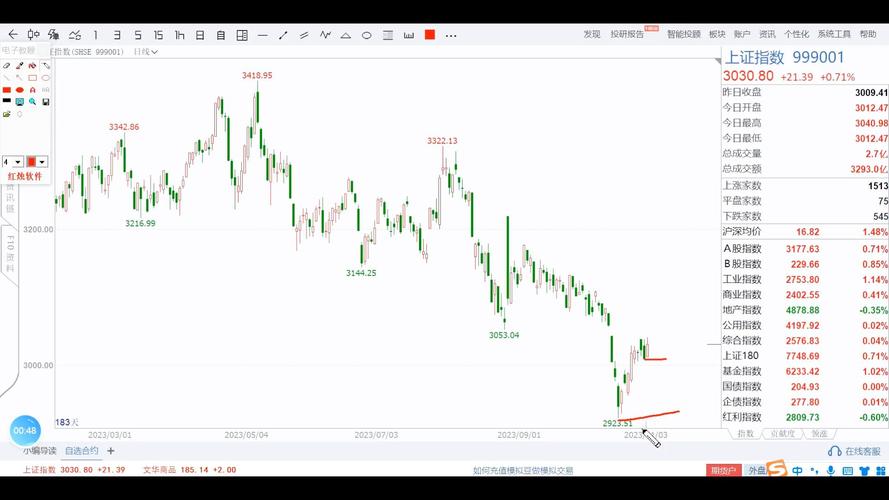 江苏广电幸福蓝海(幸福蓝海重大利好) 江苏广电幸福蓝海(幸福蓝海重大利好)