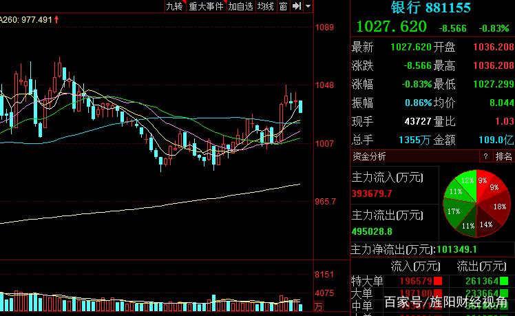 鸿达兴业重组消息 鸿达兴业重组消息