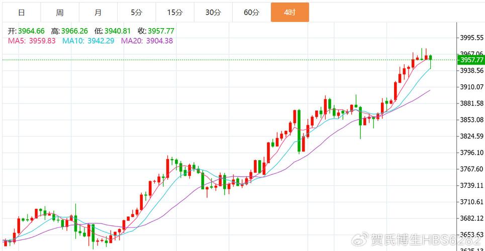 ���ȹɷ��з���������ˣ��������ȹɶԹɼ�Ӱ�죩