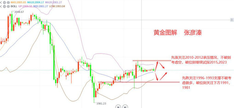 华闻集团000793股票股吧 华闻集团000793股票股吧
