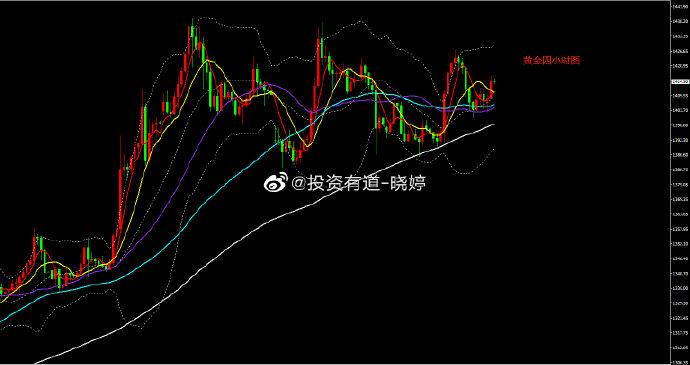 �������IPO�����о����� ׷��ת����ҵ��ܽ���