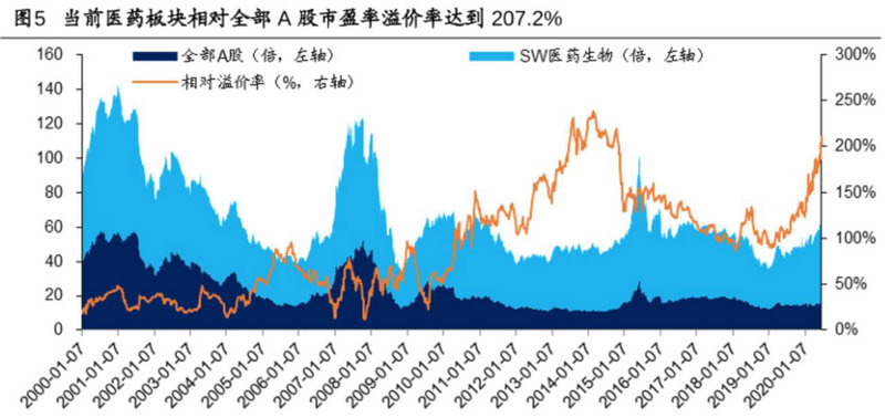 ������й�Ʊ