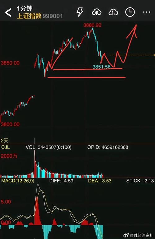 财富名园红星美凯龙 红星美凯龙贵阳富源店 财富名园红星美凯龙 红星美凯龙贵阳富源店