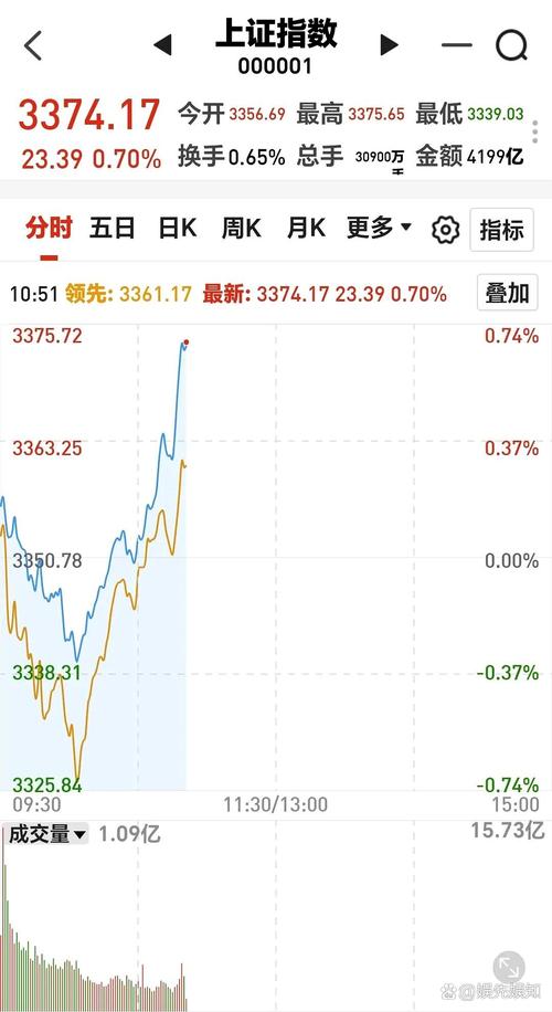 �㽭���Ӳƾ�_�㽭���Ӳƾ�������