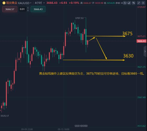 ��Ʊ�۸��빫˾ӯ������˾ӯ���͹�Ʊ�Ĺ�ϵ��