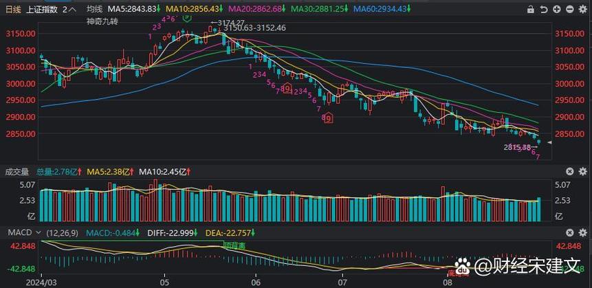 ���췢չ�ɰ�������Ϣ�����տƼ��ɰɣ�