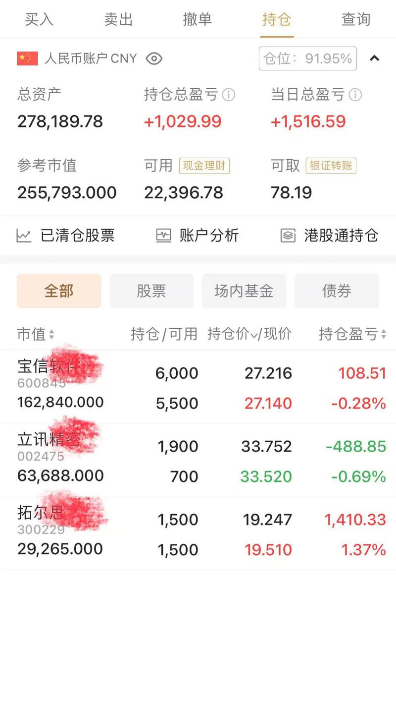 �ϴ󻷾���Ʊ�ɰ� �ϴ󻷾���Ʊ�ɰɶ����Ƹ���