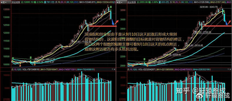马斯克身家超6000亿美元 纳斯达克计划推出股票近乎全天候交易机制 马斯克身家超6000亿美元 纳斯达克计划推出股票近乎全天候交易机制