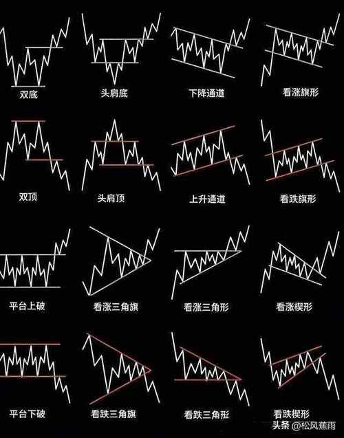 603559¹ÉƱ´ó£¨´óʤ´ï¹ÉƱ·¢Ðмۣ© 603559¹ÉƱ´ó£¨´óʤ´ï¹ÉƱ·¢Ðмۣ©