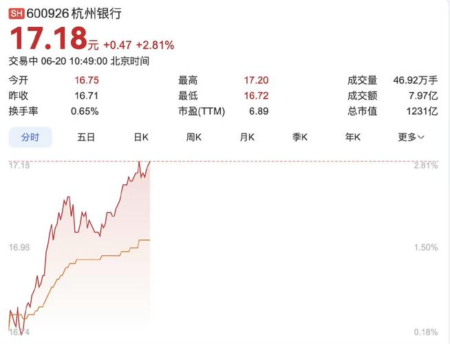 603871¹ÉƱÐÐÇé603868¹ÉƱÐÐÇé 603871¹ÉƱÐÐÇé603868¹ÉƱÐÐÇé
