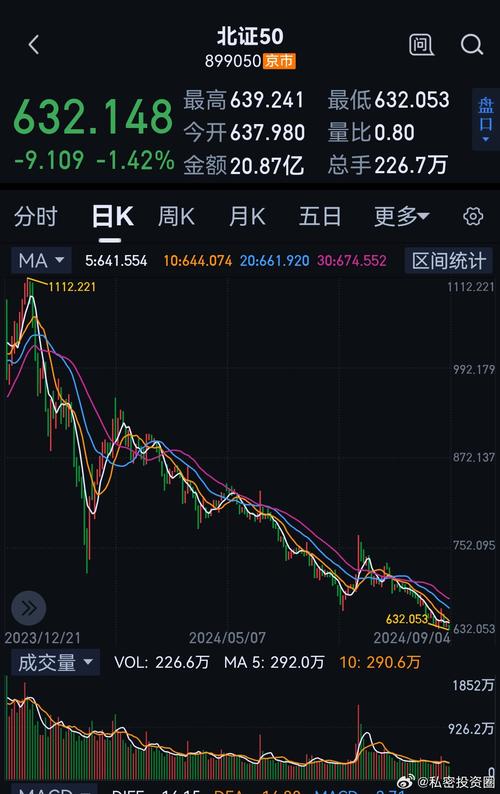 300518ʢѶ���Ʊ