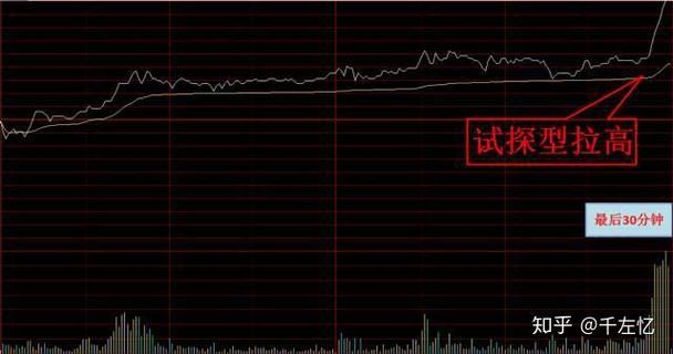 600195�����ɷݹ�Ʊţ�棨�й���Ʊ������