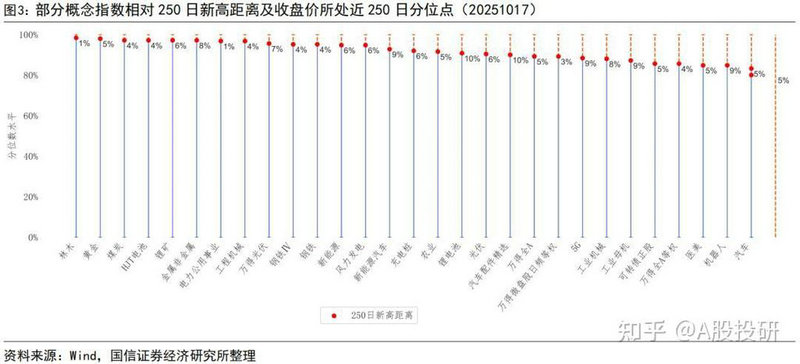 晨星没有指数基金(沪深300指数基金) 晨星没有指数基金(沪深300指数基金)