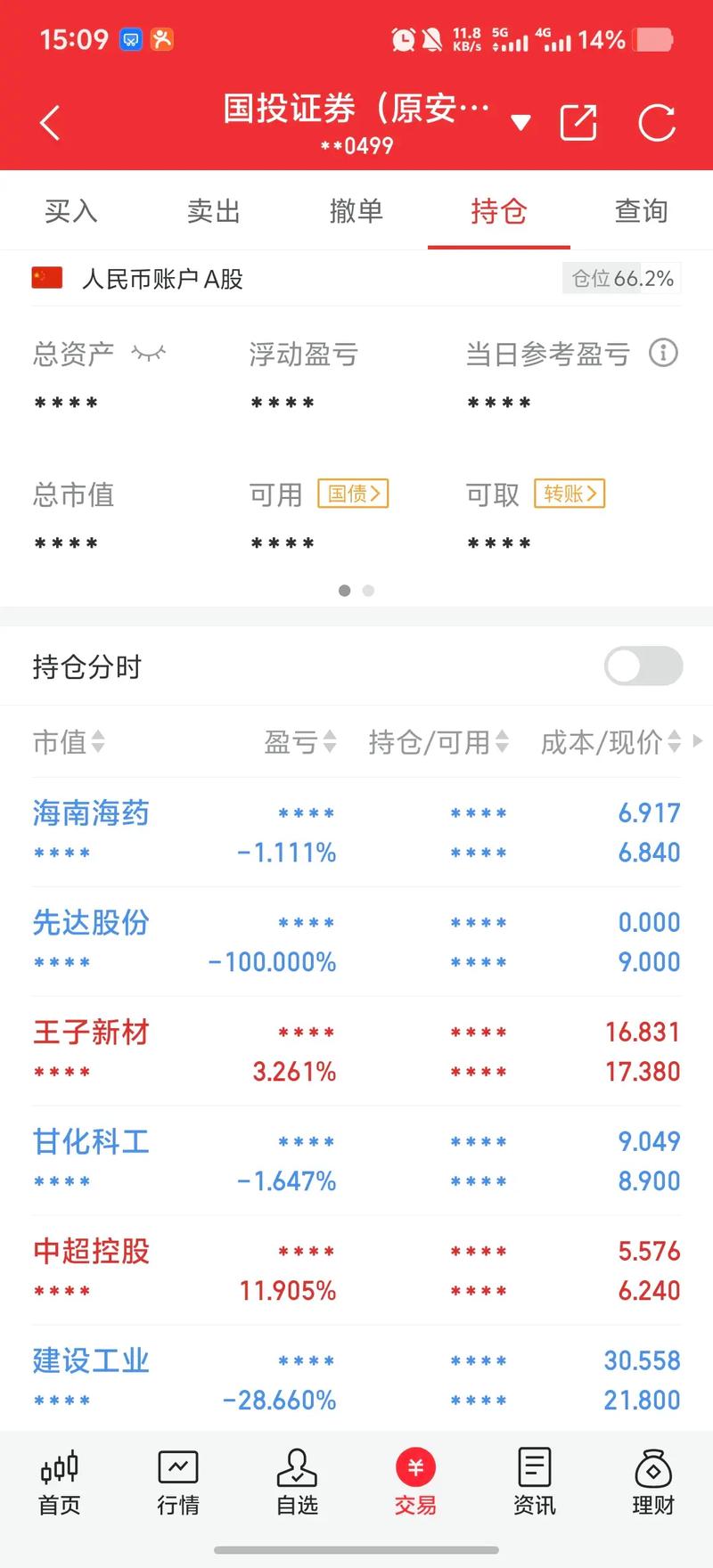 ������Ʊ����������ƪ����ȫ�㶨